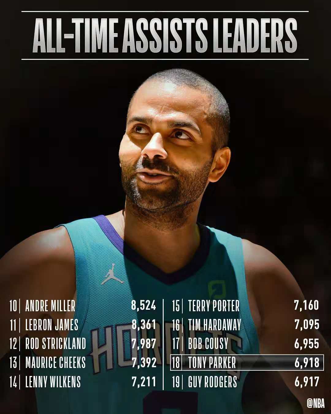 16年老詹五项数据第一包括勇士吗,老詹今日集锦76人