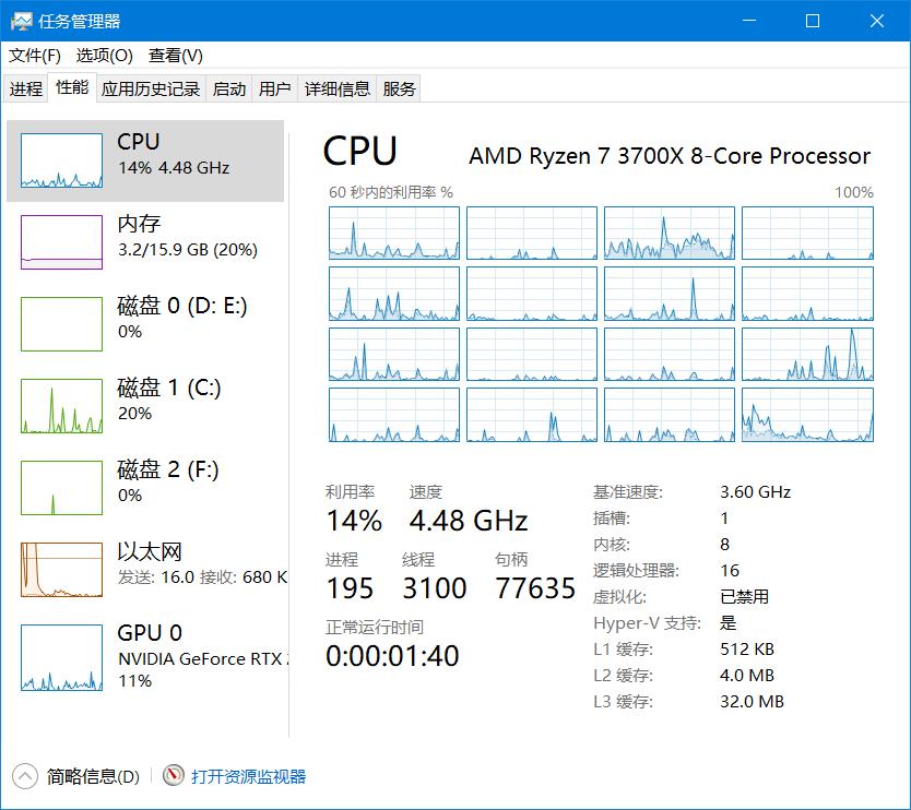 锐龙x570,x570ace评测