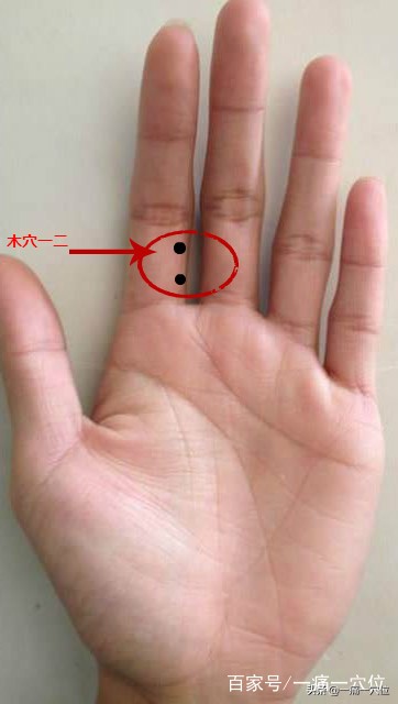 早晨按揉百会穴,眼睛疲劳时按睛明穴