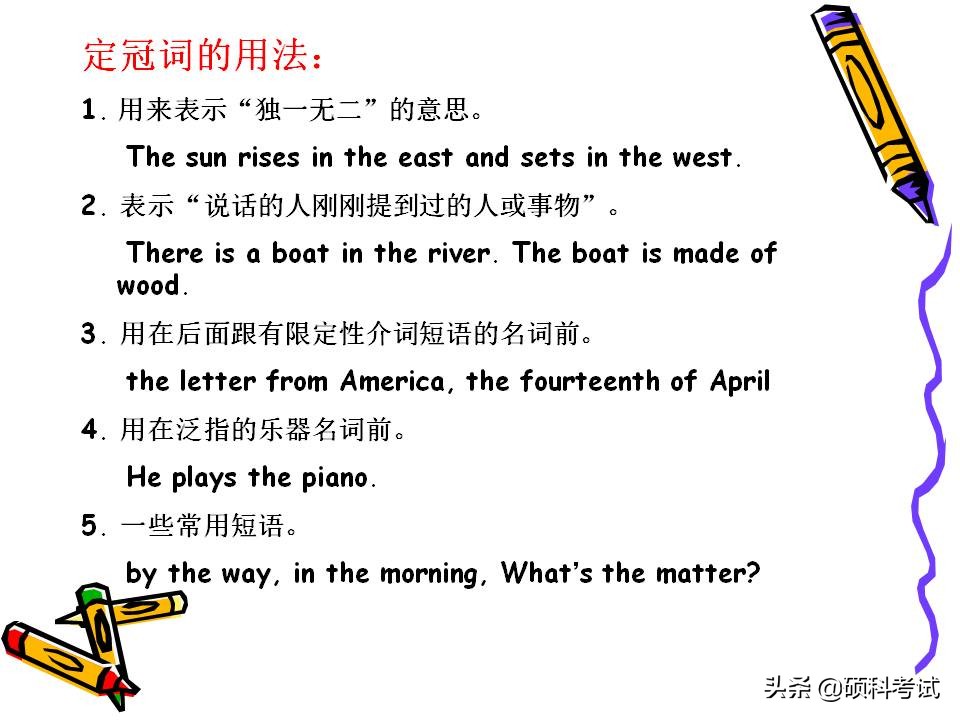 小学英语1-6年级知识点归纳,小学英语语法汇总1至6年级必考点