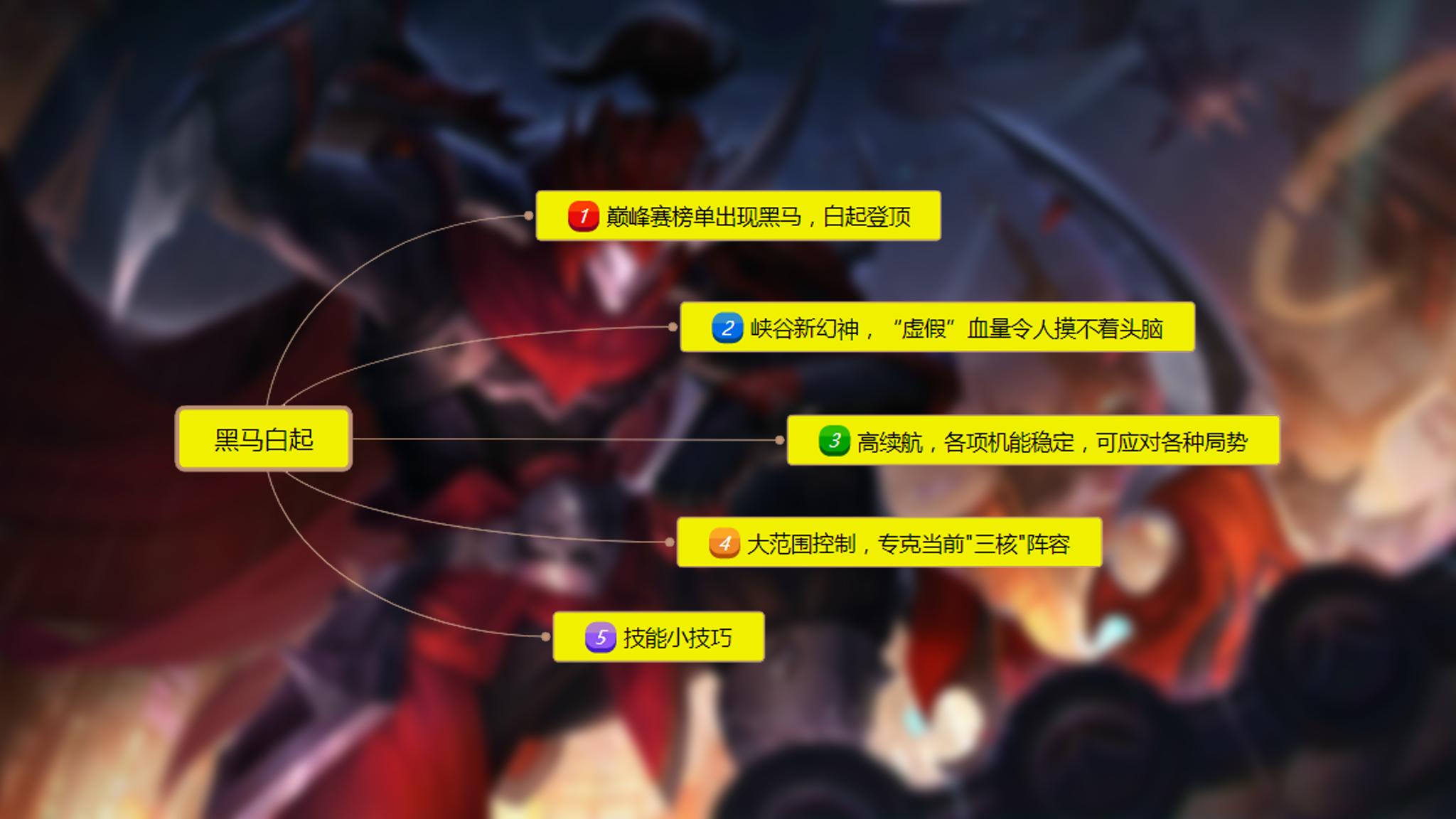 王者荣耀上单白起,王者荣耀上单白起视频