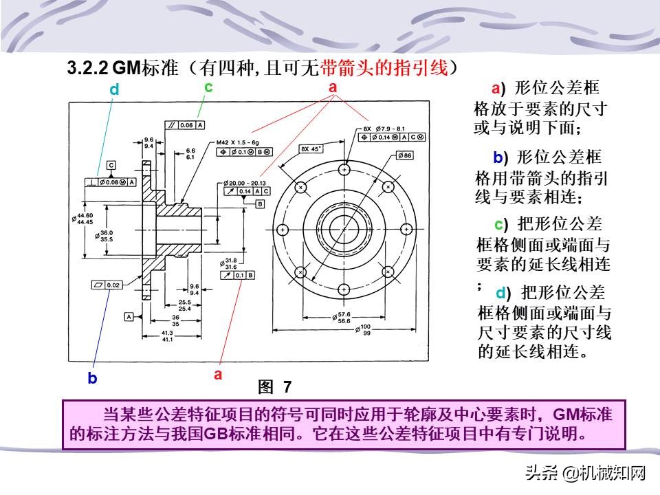 机械图纸中的形位公差怎么标注,机械设计形位公差标注解析