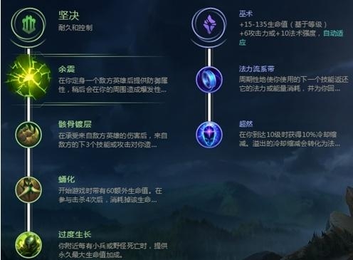 冰女丽桑卓余震出装,余震丽桑卓怎么出装