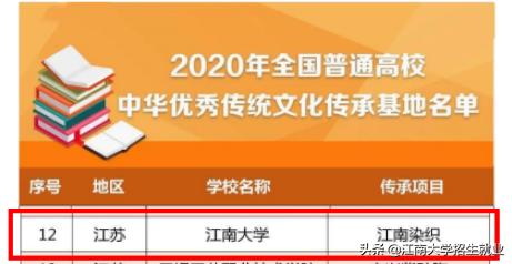 江苏占地最大的大学,占地面积超过8000亩的大学