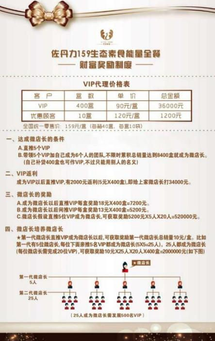 佐丹力代餐粉159行不,佐丹力正品159代餐