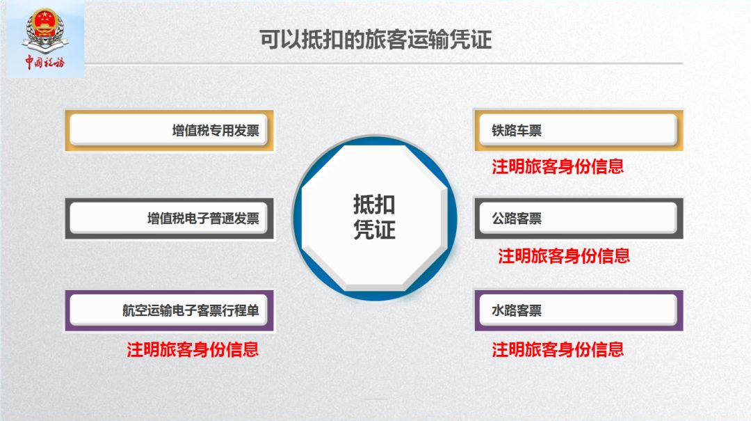 飞机票进项税抵扣最新规定,机票抵扣进项税有什么好处