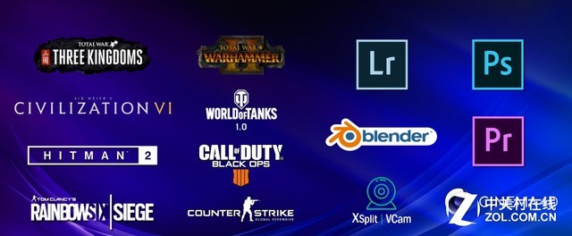 英特尔酷睿笔记本电脑,英特尔和酷睿什么区别