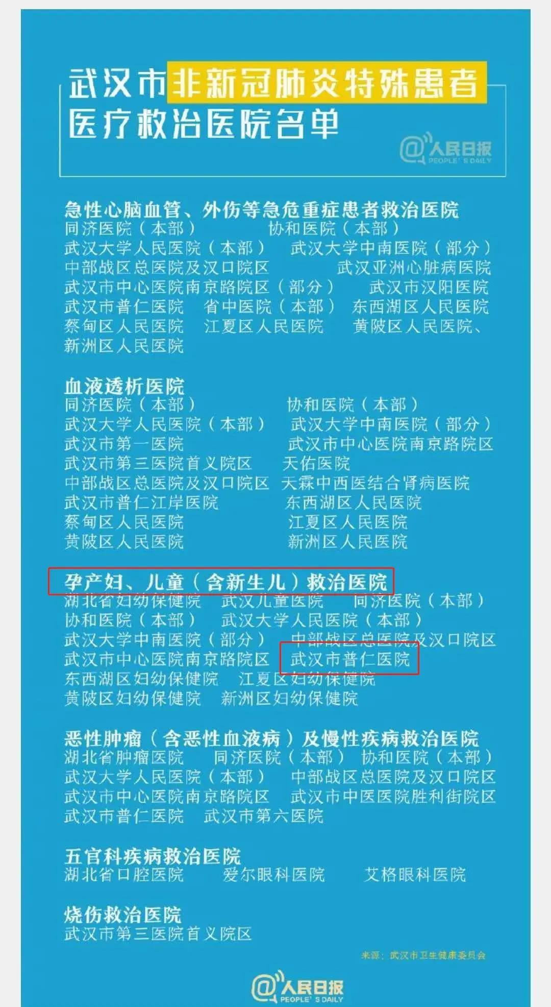 普仁妇产科单间,普仁医院妇产科怎么样