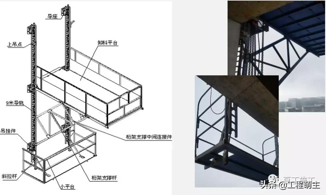 拆除爬架应注意的安全事项,爬行架设计图