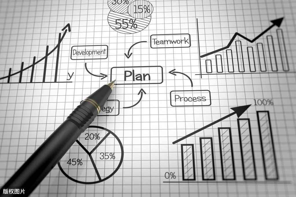 不会理财该怎么理财风险小,理财最有效的方法和技巧