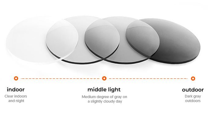 kickstarterpage,kickstarter鏂伴椈