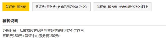 芝麻信用分780以上办理签证,芝麻分申根签证