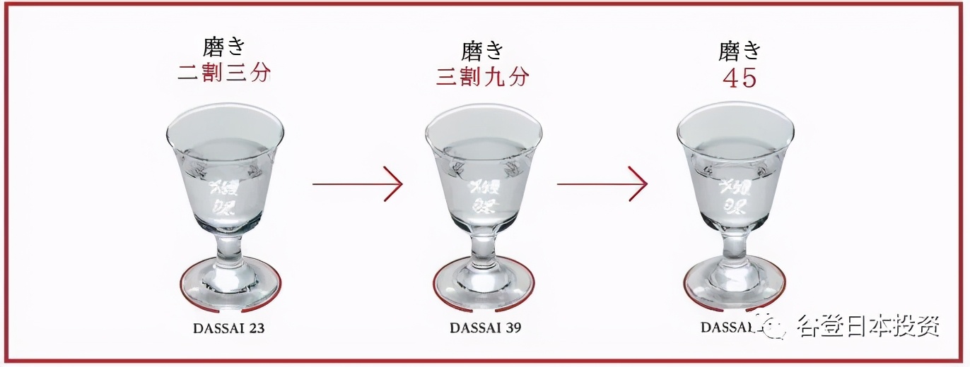 日本green清酒,日本清酒轻酒会