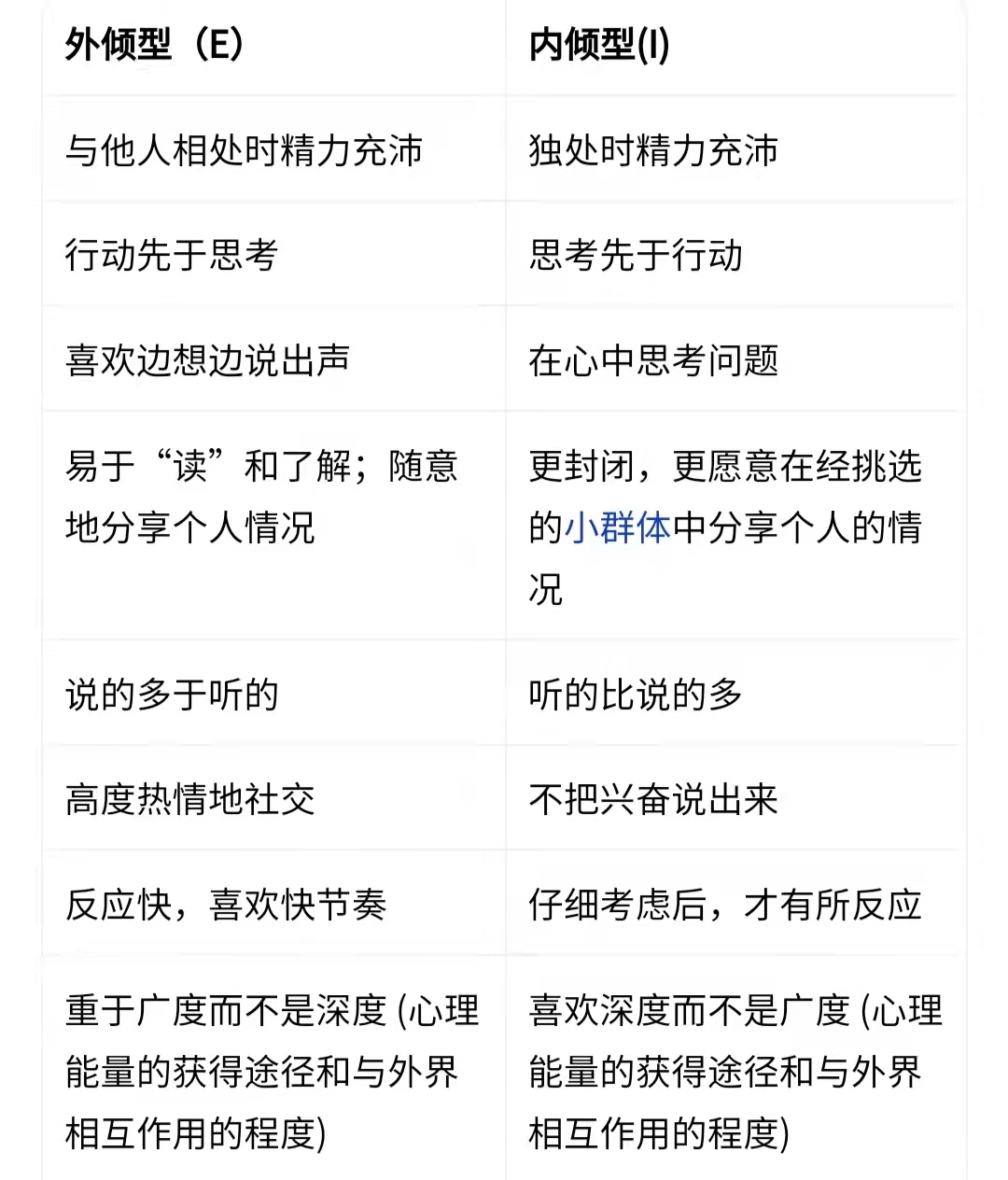 如何做好高中三年的学业规划,高中生学业生涯规划书范文1500