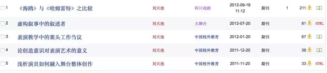 翟天临的论文作假事件是否属实,北大学霸翟天临