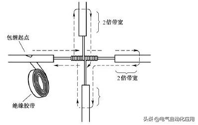 电工绝缘胶带的正确使用,电工绝缘胶带怎么用