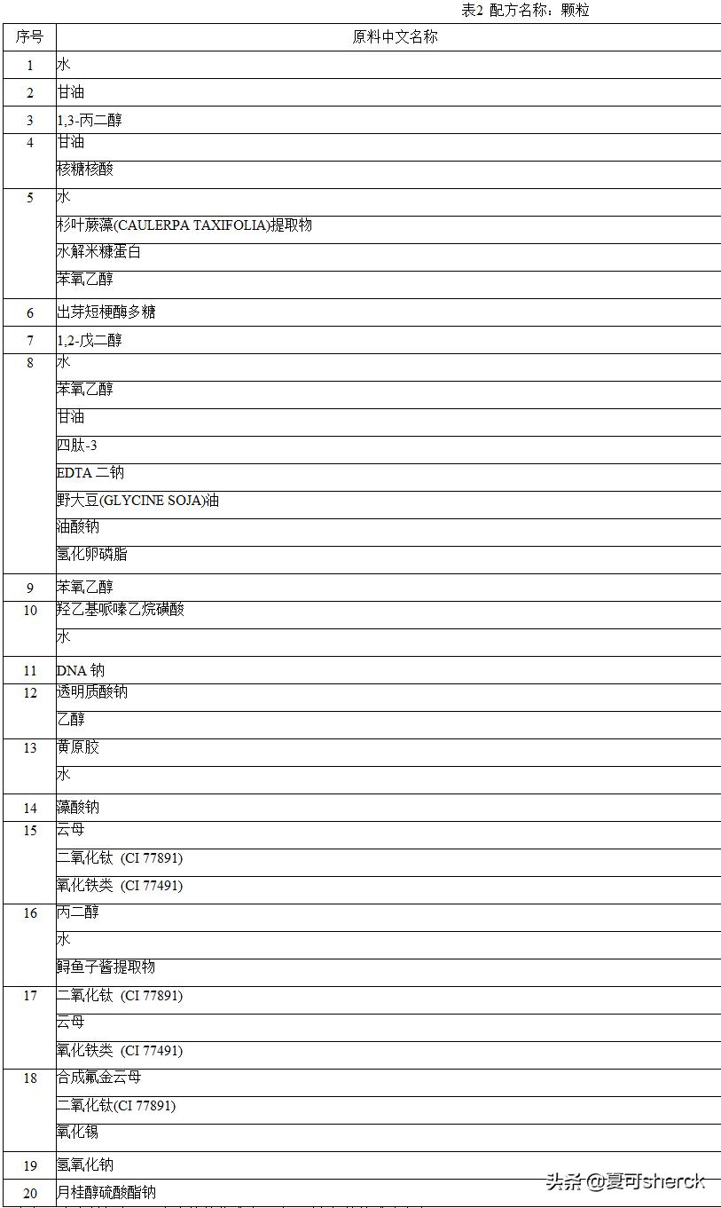 莱珀妮新版鱼子精华水,莱珀妮鱼子夜间精华的使用方法