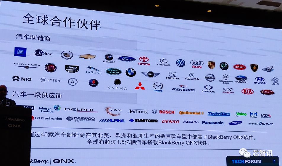 黑莓车载系统,黑莓车载系统怎么样