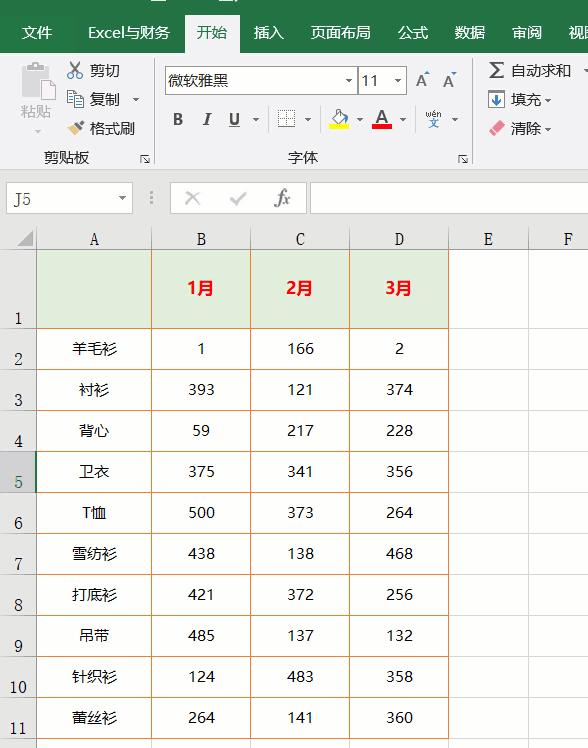 斜线表头怎么做三线表,斜线表头的制作方法你学会了吗