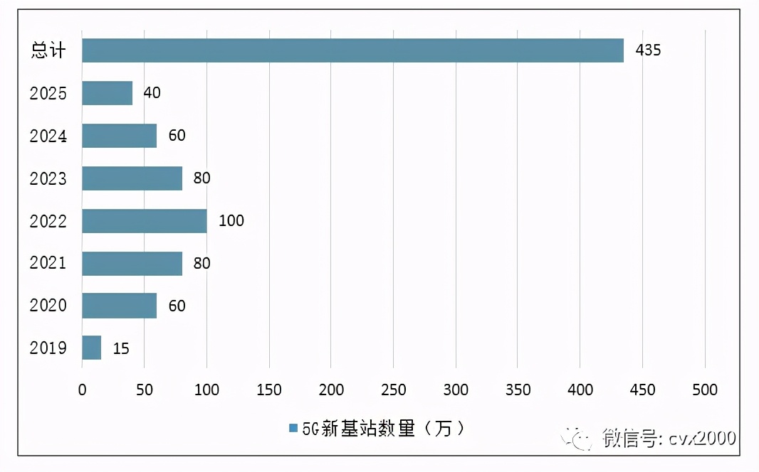 ps5和游戏主机怎么选,ps5云游戏可以代替主机吗