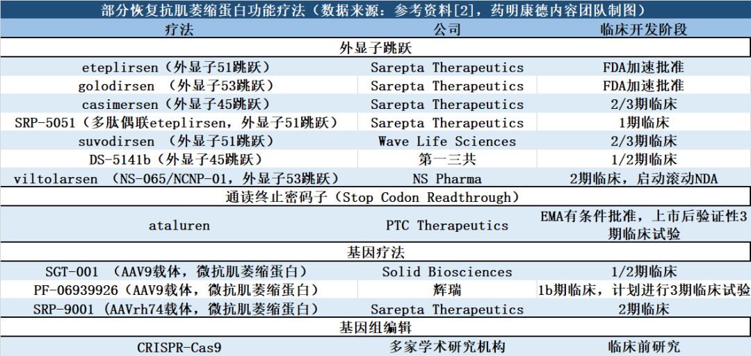 终成正果视频,终成正果官宣视频