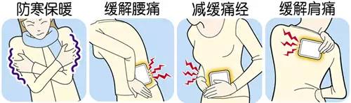 宫寒是因为虚吗,宫寒是我的错吗