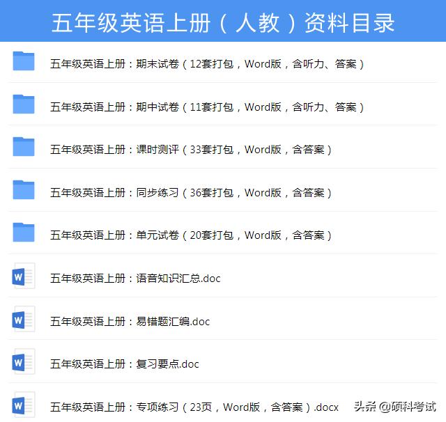 小学生英语单词简单记忆法六年级,小学1-3年级英语巧记单词之象形法