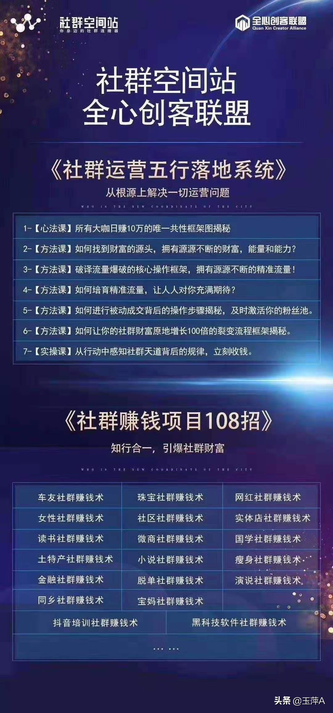 玉萍营销新模式是什么,如何用趋势创业赚钱思维篇