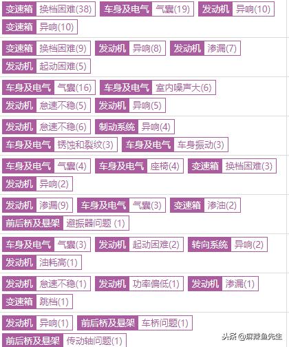 三菱汽车当年的刹车事件,三菱汽车当年事件