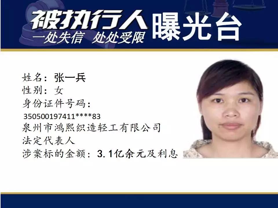 曝光!福马爱尚食品法人涉案过亿元!还有这些亿万“负”翁……