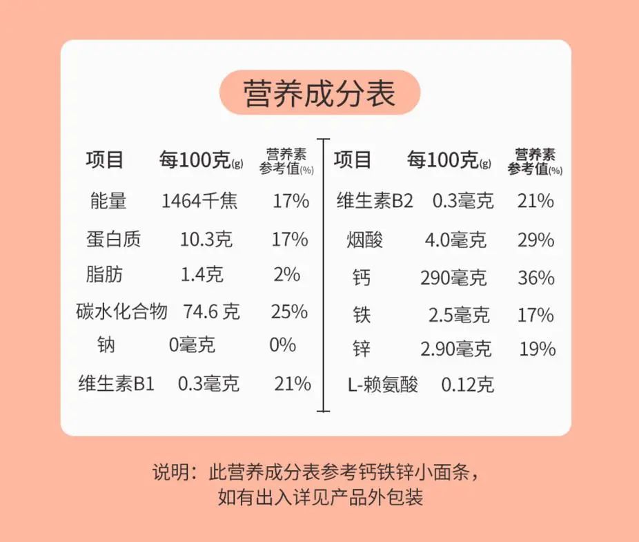 网红宝宝辅食测评:萌Z、宝B馋L、谷M咪、诚H宝B可靠吗?