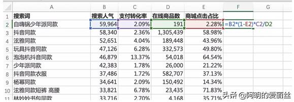 没有搜索流量可以开超级推荐吗,淘宝店铺提升搜索流量的技巧