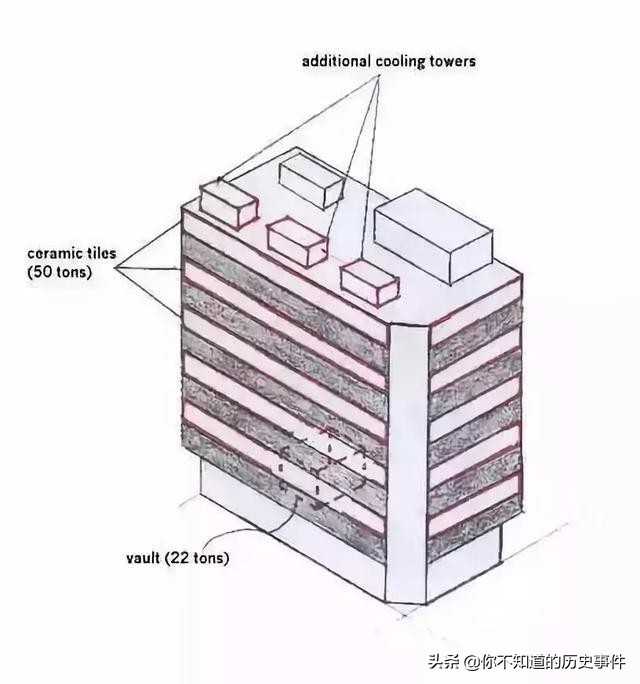新世界国际大酒店发生了什么事,东莞虎门新世界酒店