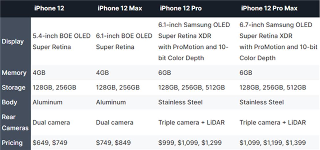 苹果6s听筒声音太小如何解决,苹果6s听筒声音小换听筒行吗