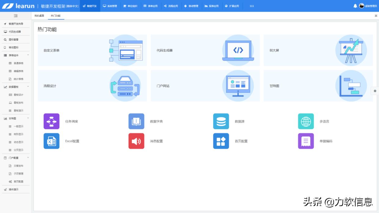 net平台的开发前景,net快速开发工具