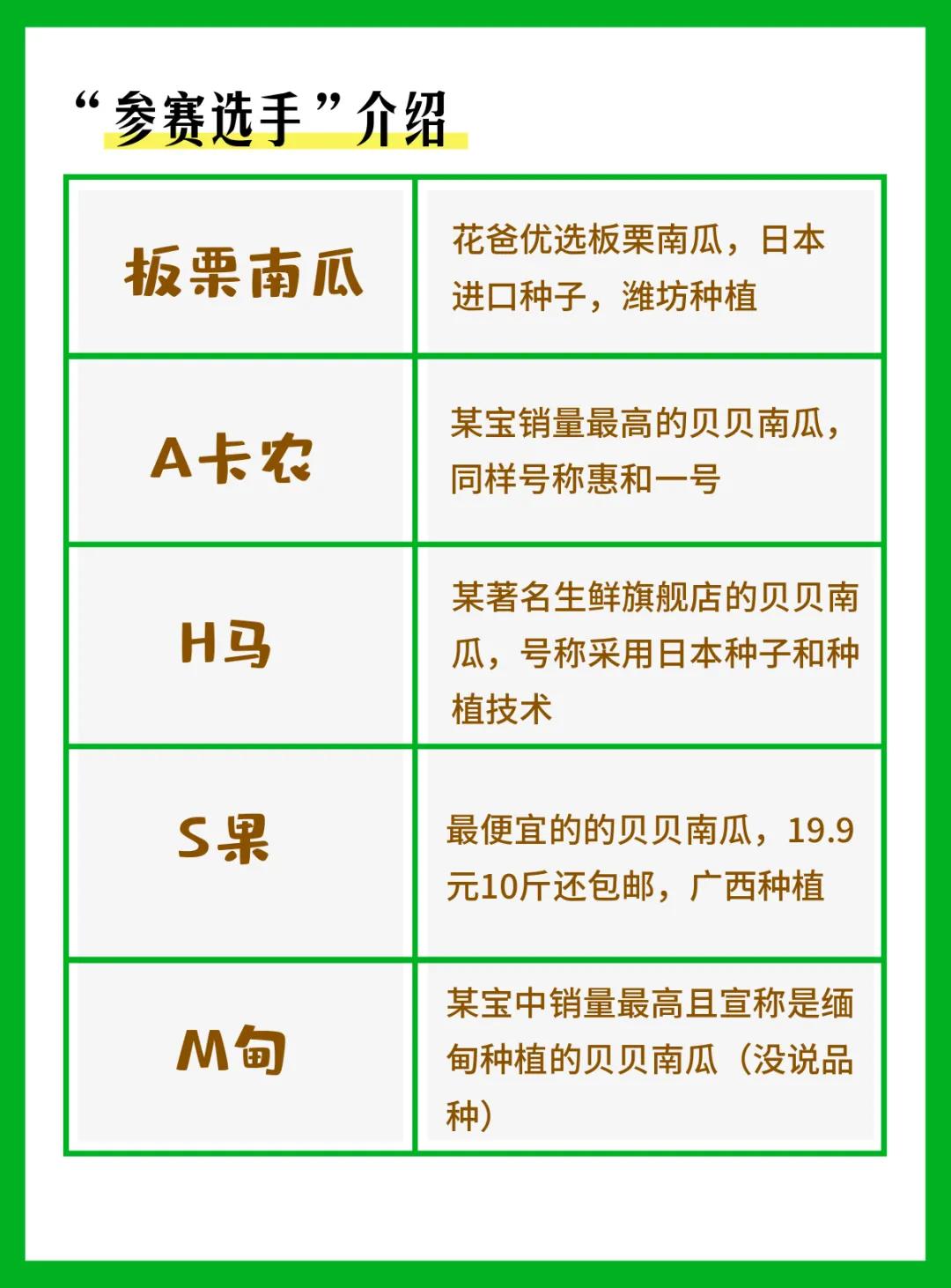 <html>
<head><title>502BadGateway</title></head>
<body>
<center><h1>502BadGateway</h1></center>
<hr><center>nginx</center>
</body>
</html>
<!--apaddingtodisableMSIEandChromefriendlyerrorpage-->
<!--apaddingtodisableMSIEandChromefriendlyerrorpage-->
<!--apaddingtodisableMSIEandChromefriendlyerrorpage-->
<!--apaddingtodisableMSIEandChromefriendlyerrorpage-->
<!--apaddingtodisableMSIEandChromefriendlyerrorpage-->
<!--apaddingtodisableMSIEandChromefriendlyerrorpage-->
