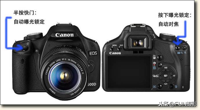 夜间摄影逆光人像测光模式,室内摄影测光模式哪个好用