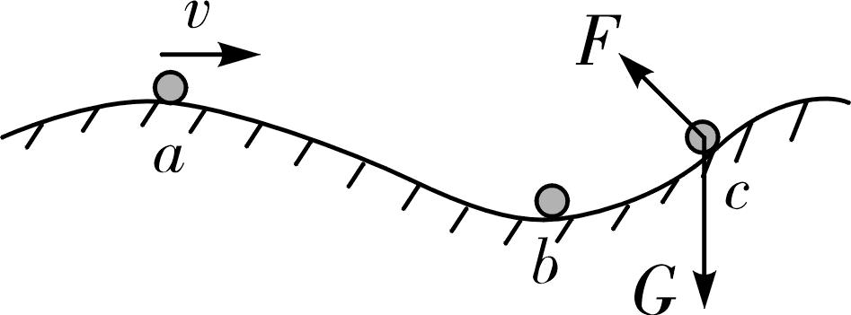 初中物理力与运动人教版,初中物理力与运动培优
