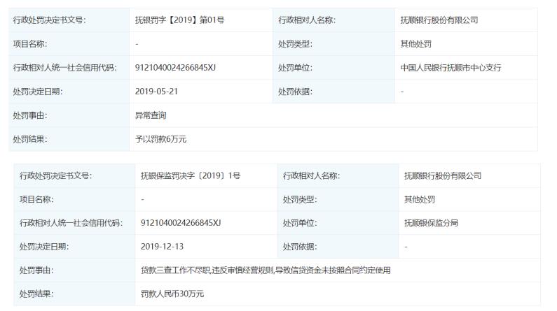抚顺银行股权流拍,抚顺银行负债最新政策