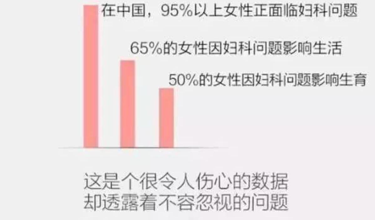 “女人的银行，分泌的多巴胺”