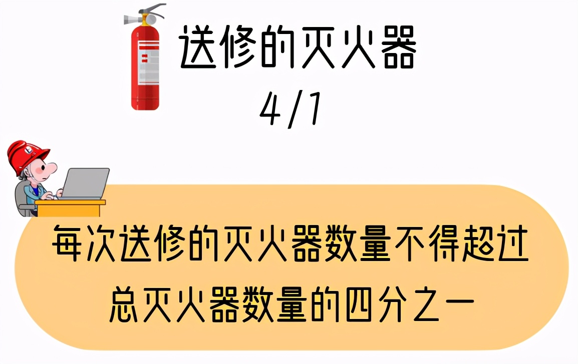 手推式干粉灭火器的维修年限,灭火器维修与报废年限