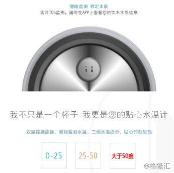 浩泽净水器怎么租赁,浩泽净水器前景