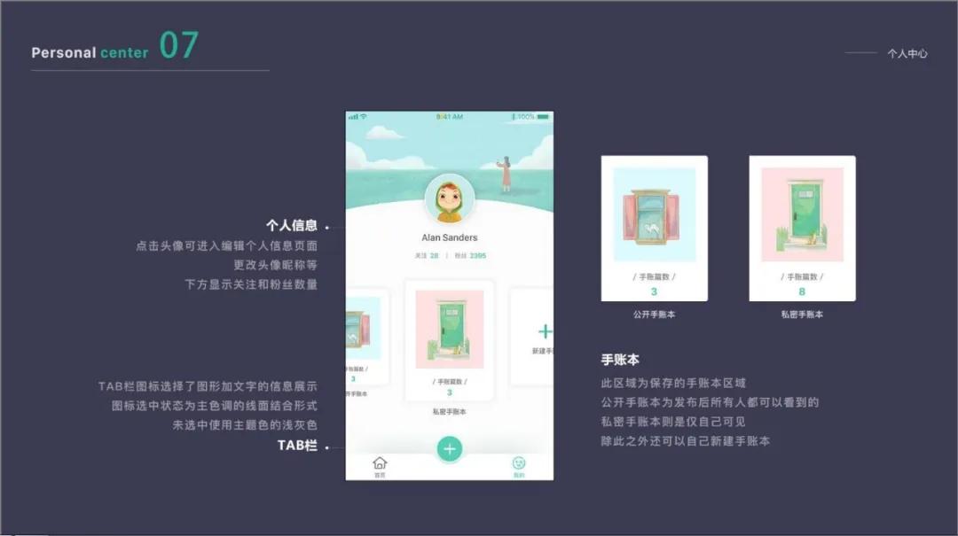 优逸客培养怎样的能力,优逸客平面设计实例