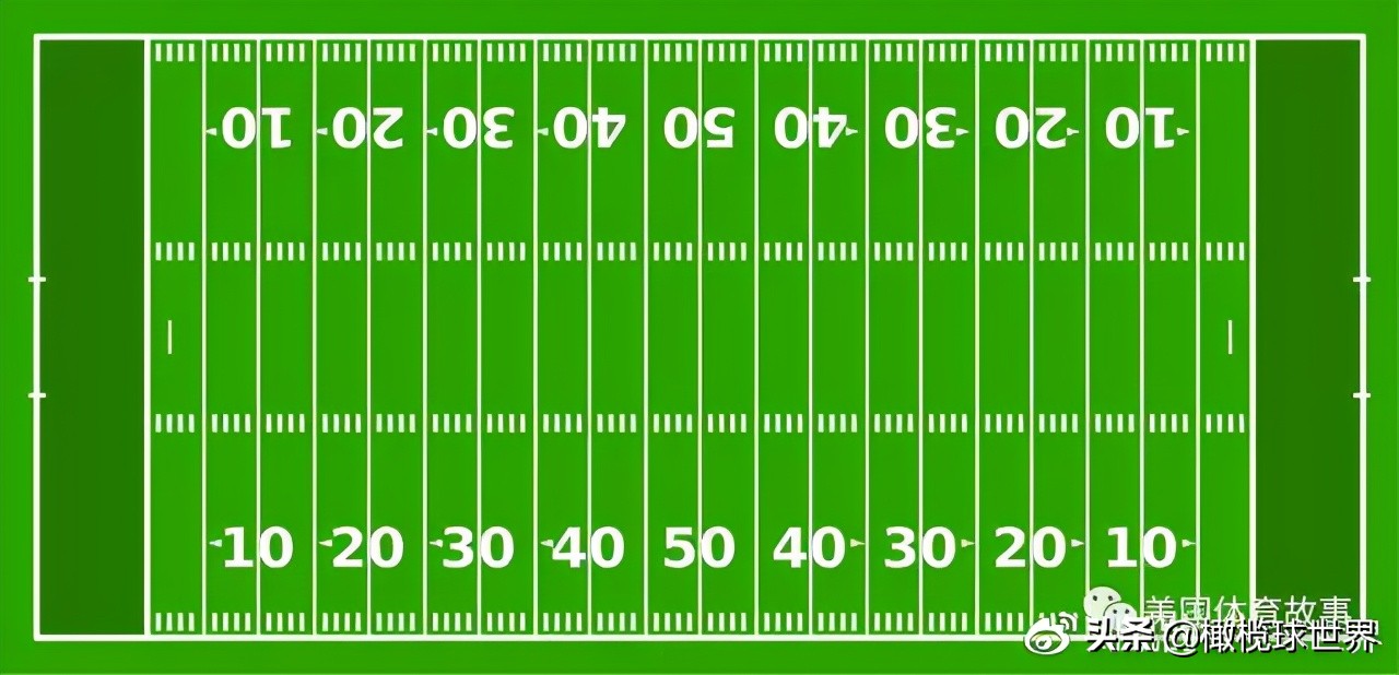 橄榄球为什么是美国第一运动,橄榄球是由什么演变而来