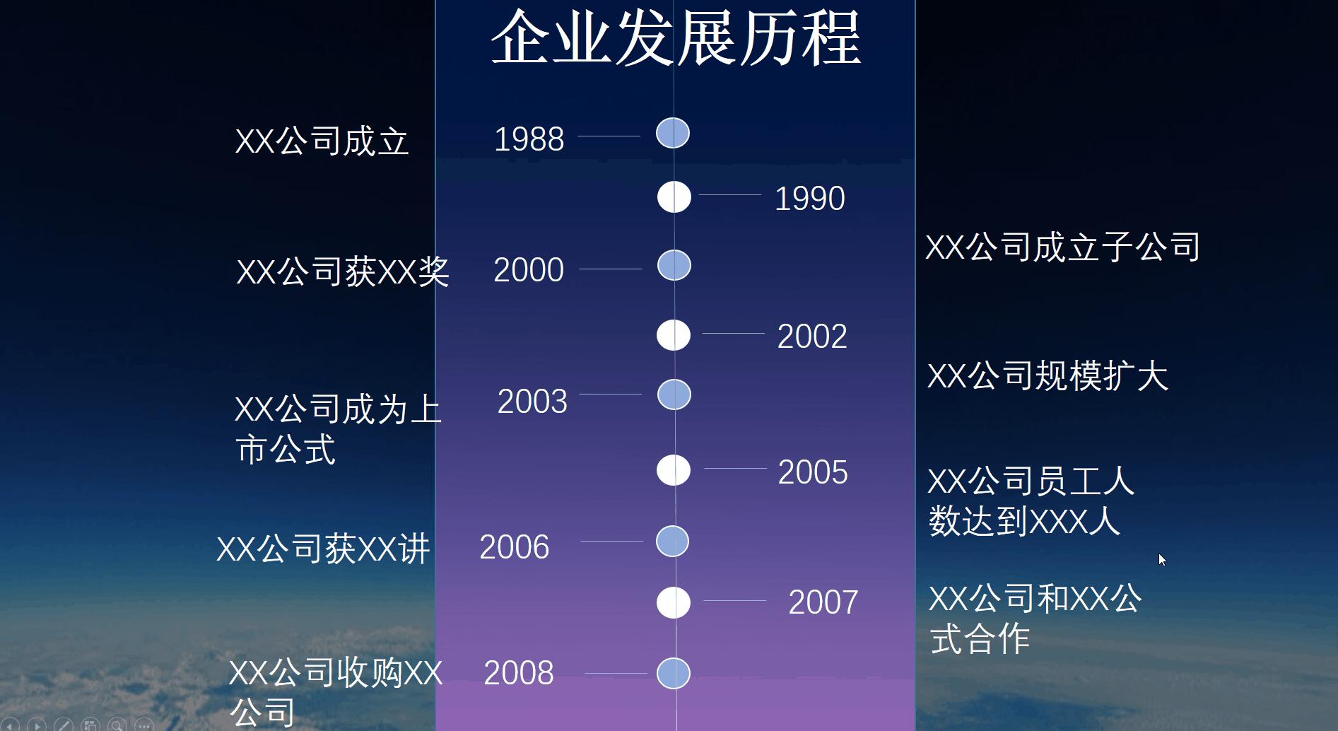 动态时间轴ppt,ppt时间轴特效