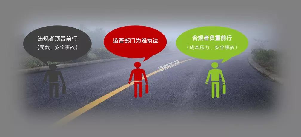 物业智能化运维工作,配电室智慧化运维