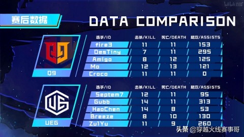 情久狙和狂鲨狙,情久打狙