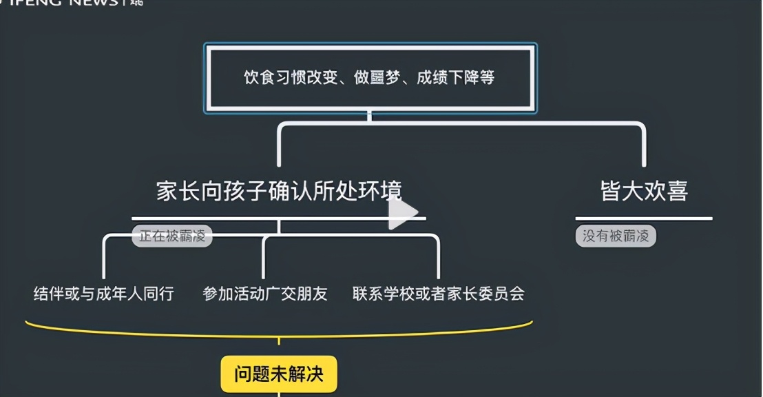 家庭教育法出台的意义,家庭教育法出台家长必须依法带娃