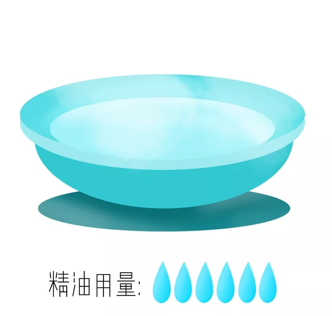 精油入门必备护肤品,平价单方精油推荐面部