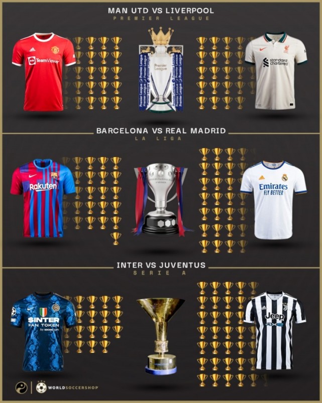 超级足球联赛比赛,超级星期六足球之夜节目安排